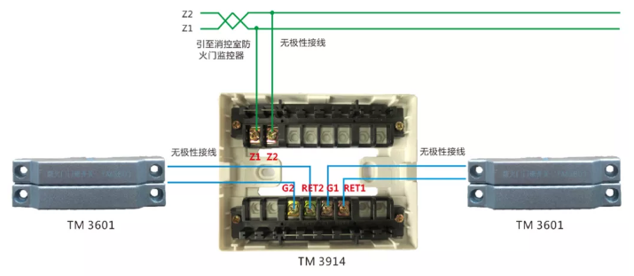 TM3914+非编码防火门门磁开关接线图