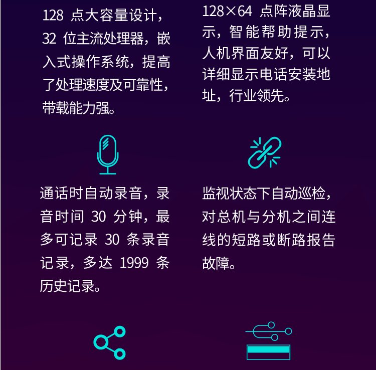 尼特NT9500消防电话系统性能