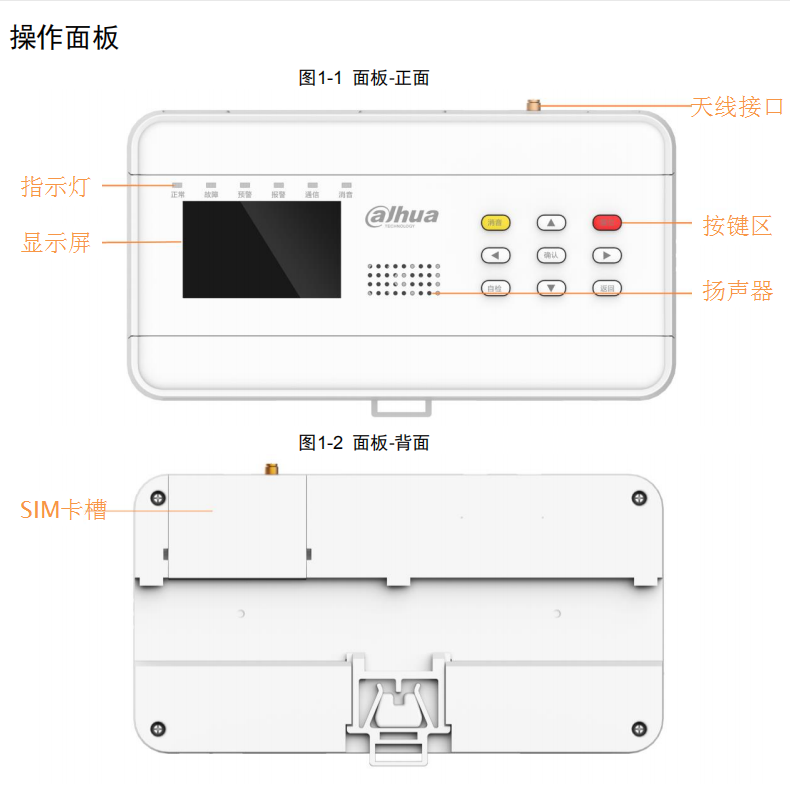 DH-HY-CMS32GB智慧用电设备外观细节