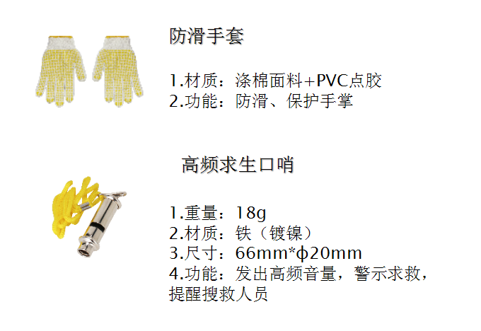 DH-HY-ER315H微型消防箱产品参数