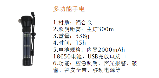 DH-HY-ER100C车用消防安全应急器材产品参数