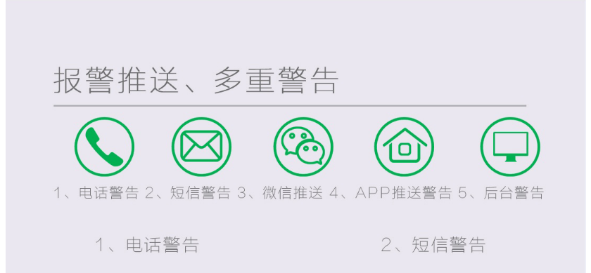 HS2CA-NB 一氧化碳报警器手机报警