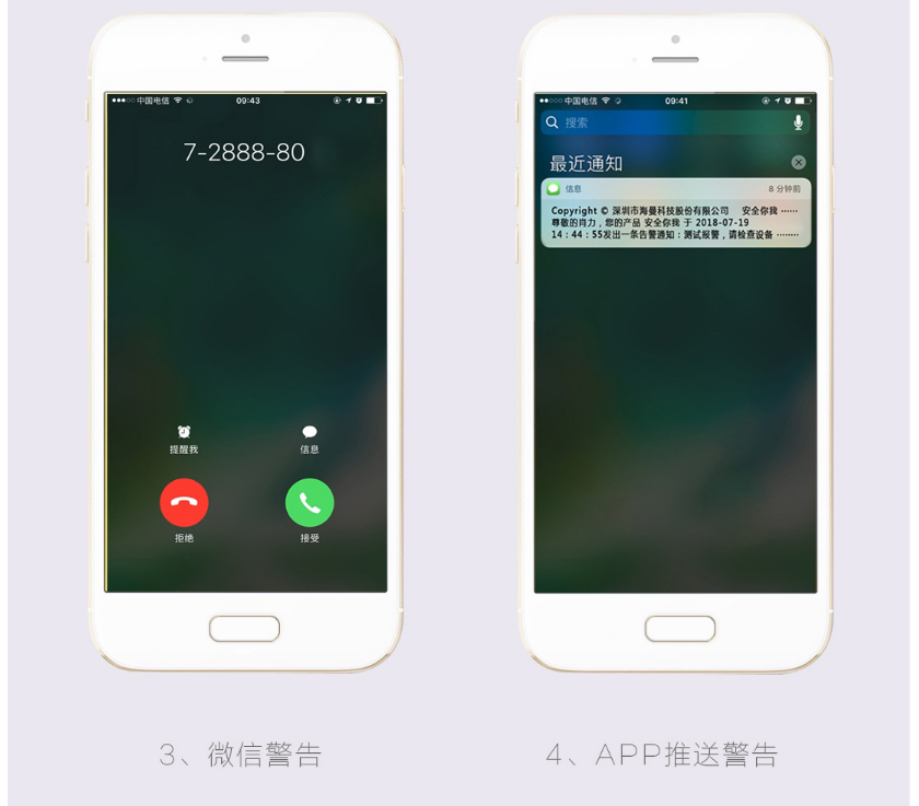 HS2CA-NB 一氧化碳报警器APP报警