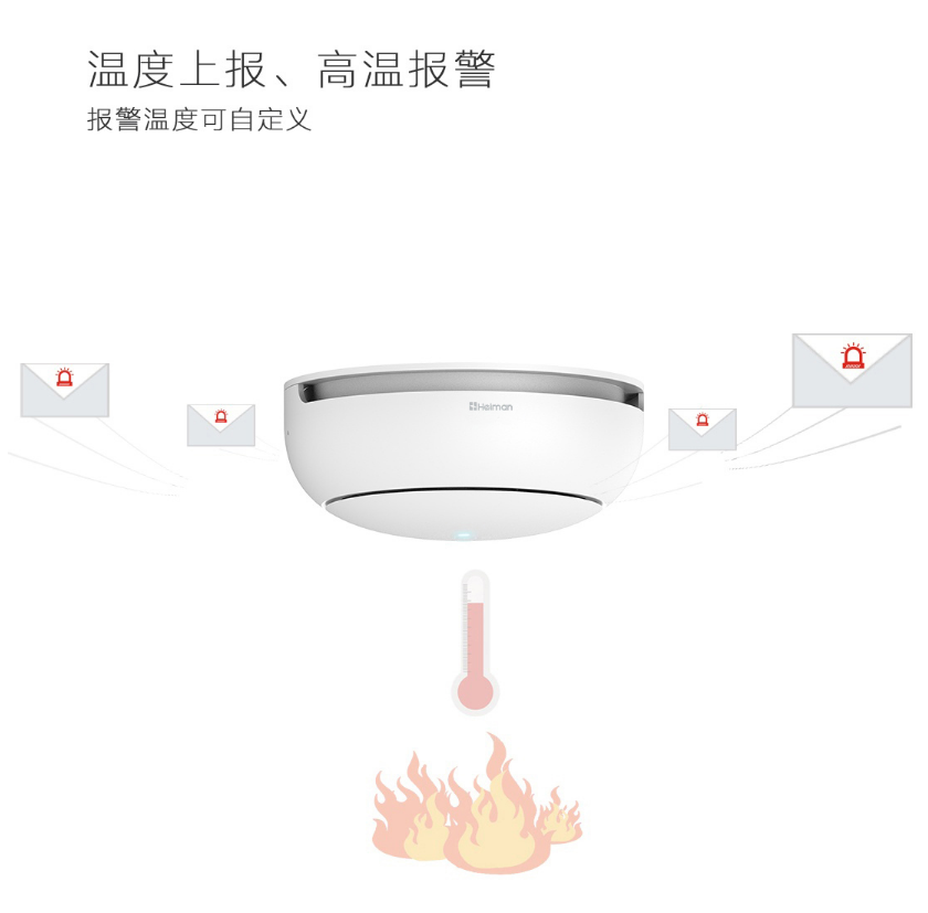 HS2CA-NB 一氧化碳报警器温度报警