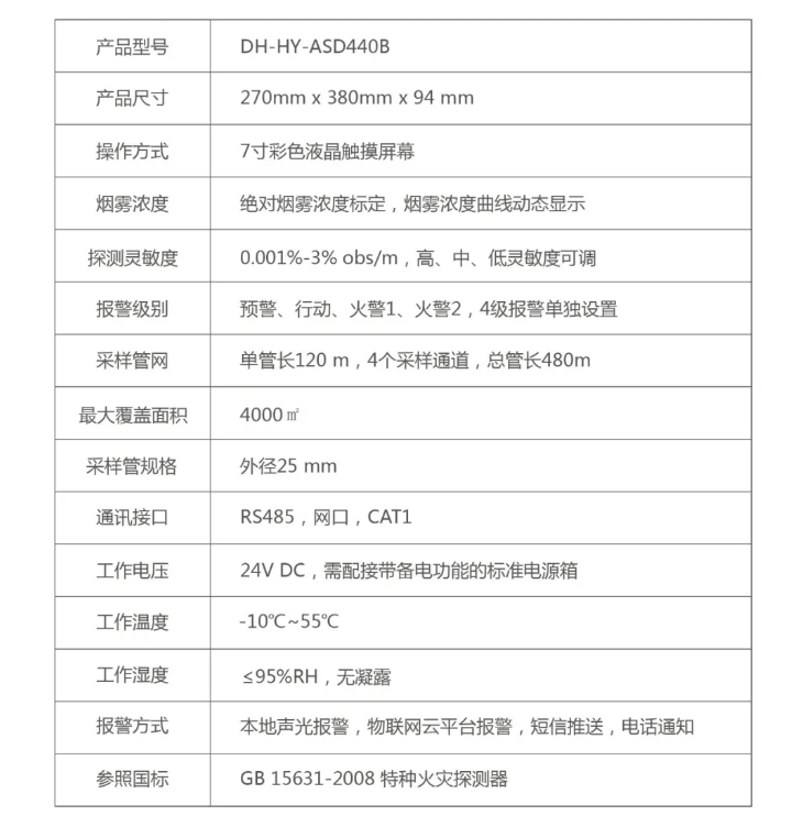 大华华消DH-HY-ASD440B型吸气式感烟火灾探测器技术参数