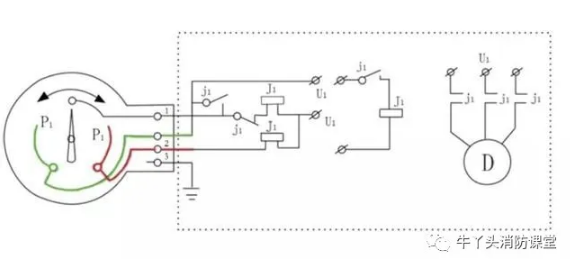 电接点压力表工作原理及检定接线方法