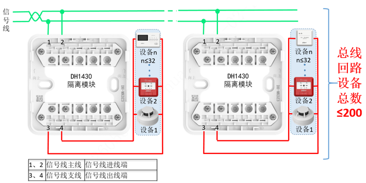 接线图