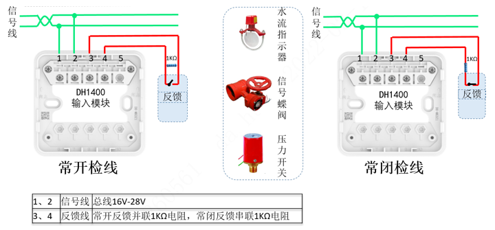 接线图