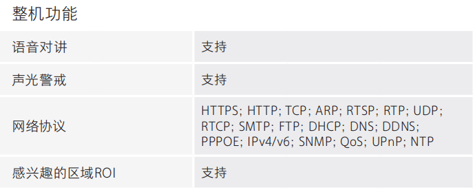 DH-HY-FT241LB系列热成像火灾探测器技术参数