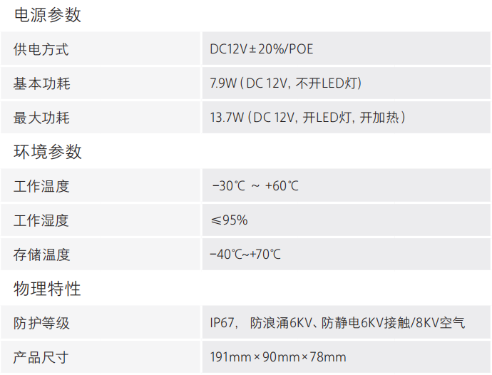 DH-HY-FT241LB系列热成像火灾探测器技术参数