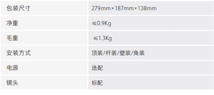DH-HY-FT241LB系列热成像火灾探测器技术参数