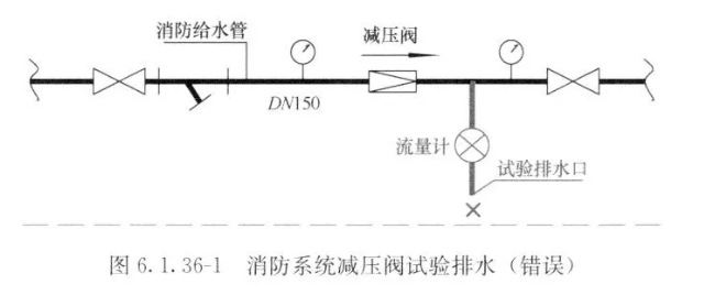 消防系统减压阀试验排水错误图