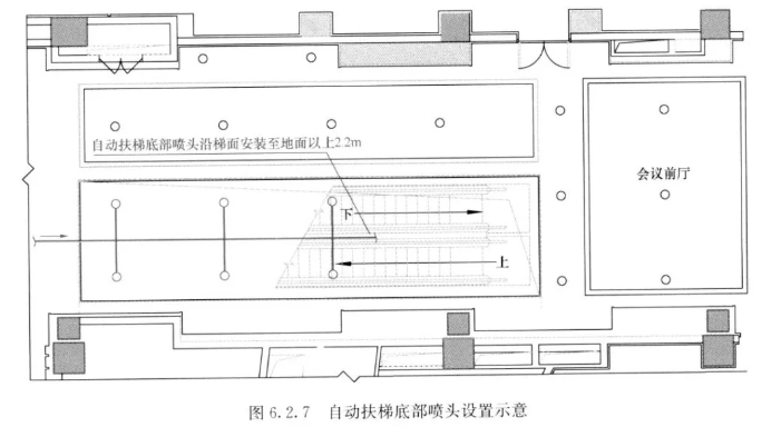 自动扶梯底部喷头设置示意图