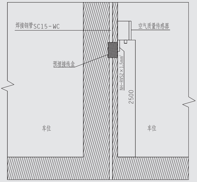 SFCT-CO空气质量(CO浓度)传感器安装示意图
