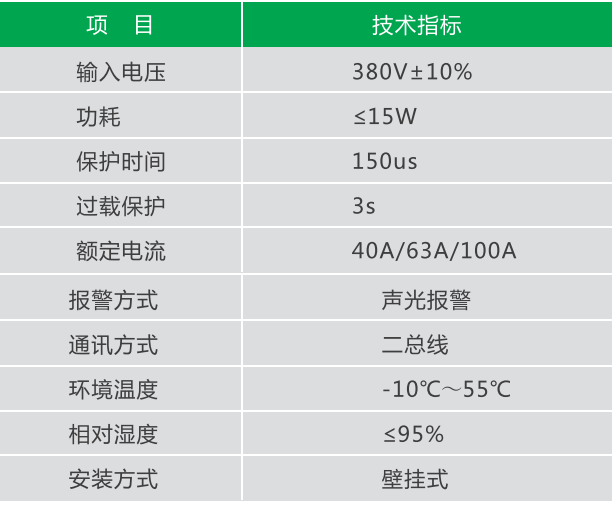 SFCLP-3型三相限流式电气防火保护器参数