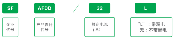 SF-AFDD系列电弧故障保护器选型