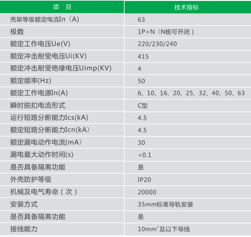 SF-AFDD系列电弧故障保护器参数