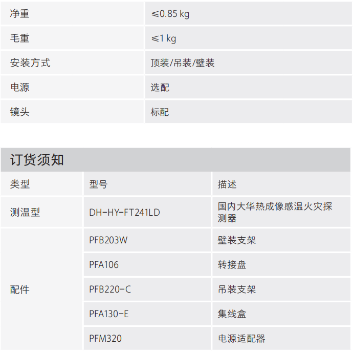 DH-HY-FT241LD热成像感温火灾探测器参数