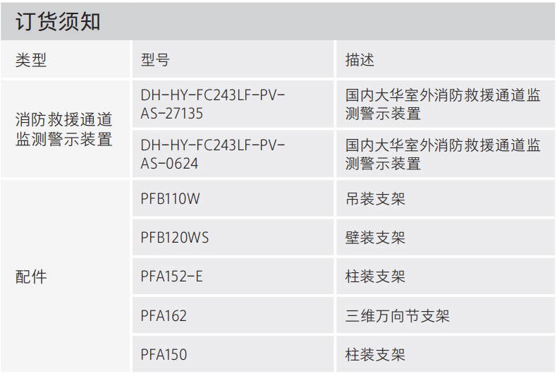 DH-HY-FC243XF-AS消防救援通道监测警示装置订货须知