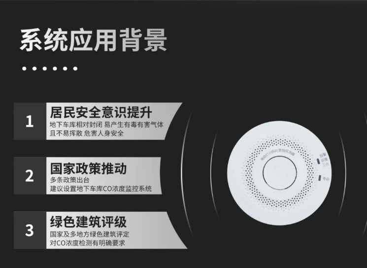 JM-TS1107一氧化碳探测器系统应用背景