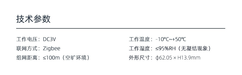 HS2EB智能紧急按钮技术参数