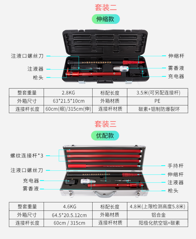 ABS-YW11自动感应型一体二合一试验器烟枪款式
