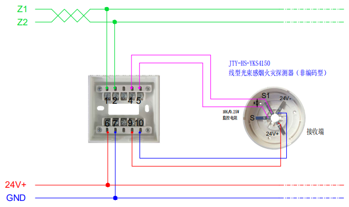 JHM-YKS5202红外接口模块接线图