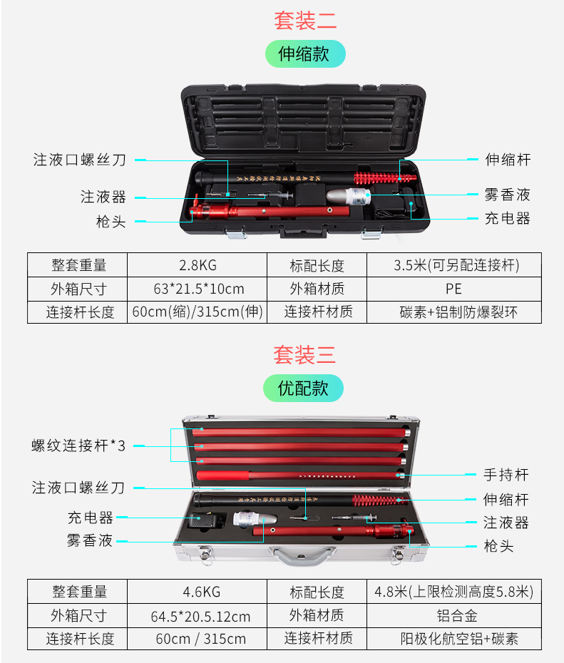 ABS-YW11伸缩款自动感应型一体二合一烟枪烟温枪参数