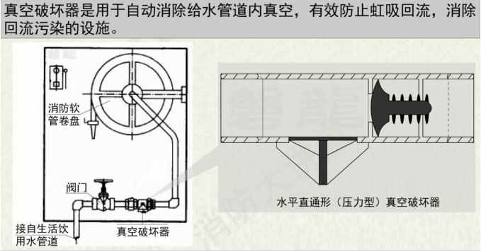 真空破坏器作用