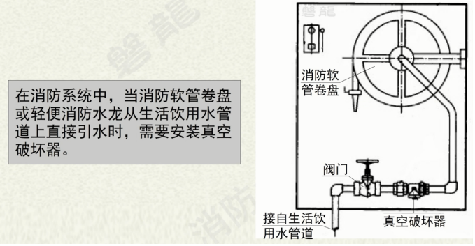 真空破坏器分类