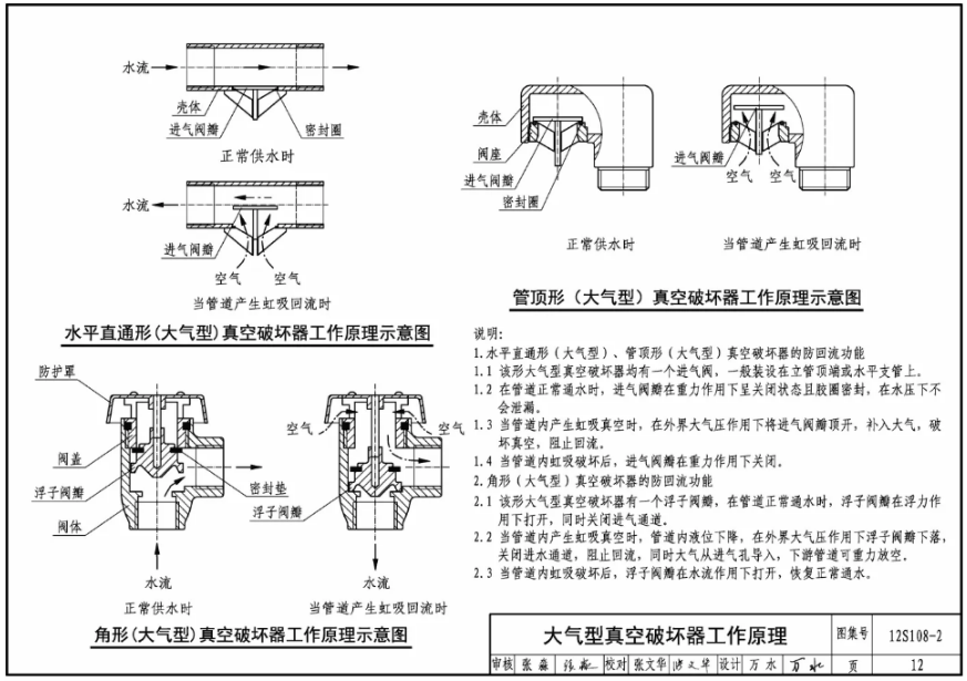 真空破坏器图集及示例