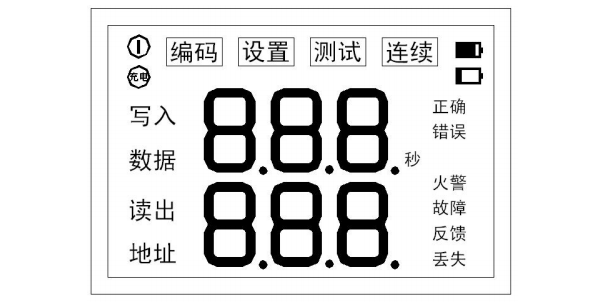 JQ-YKS5160编码器显示界面