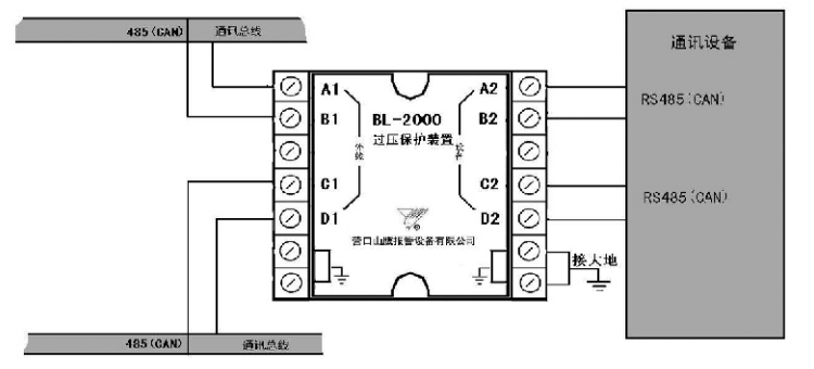 BL-2000防雷模块 通讯线路保护器接线示意图