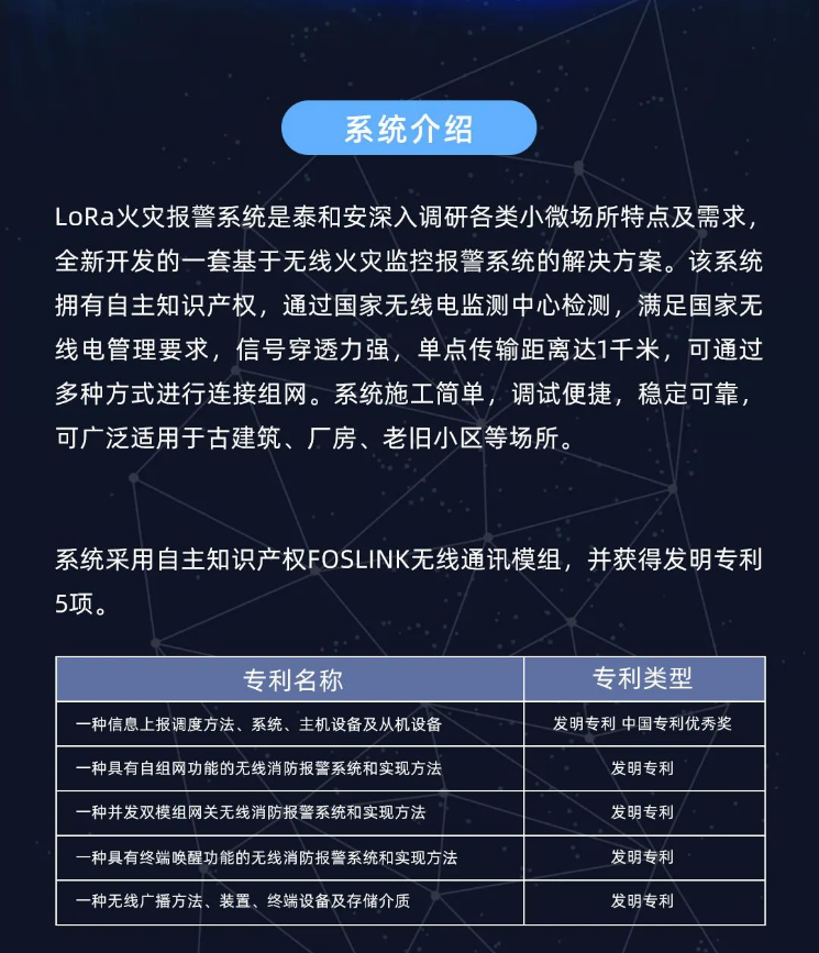 泰和安消防LoRa无线火灾报警系统全新上市