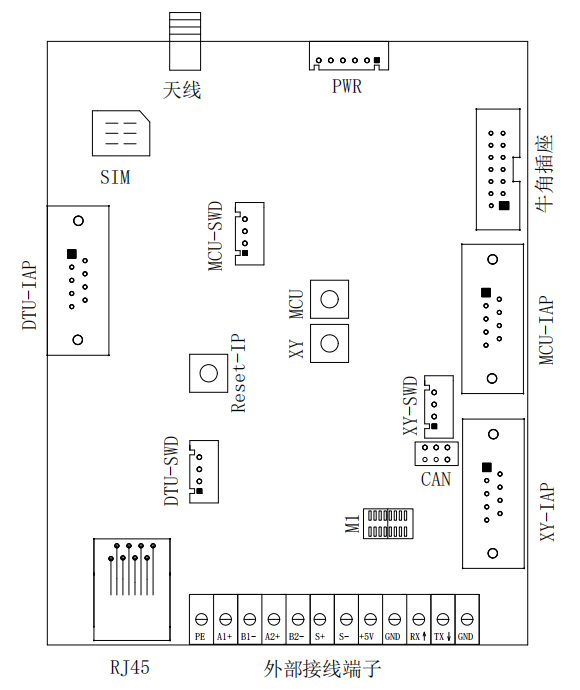 AC-CS600LTE用户信息传输装置接线端子
