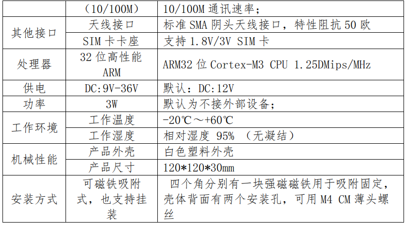 AC-VB119S维保盒子技术参数