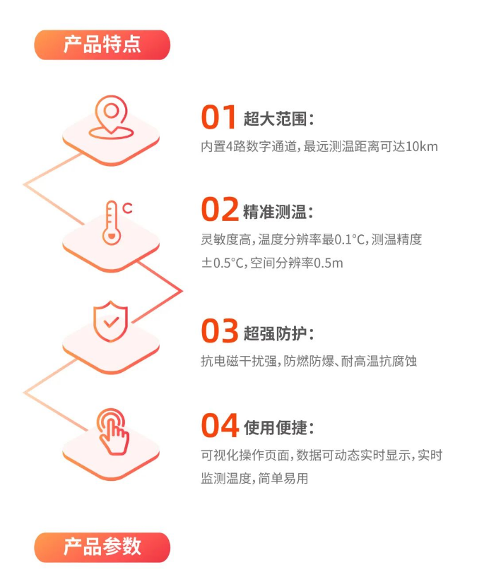 大华消防工业消防感温光纤新品