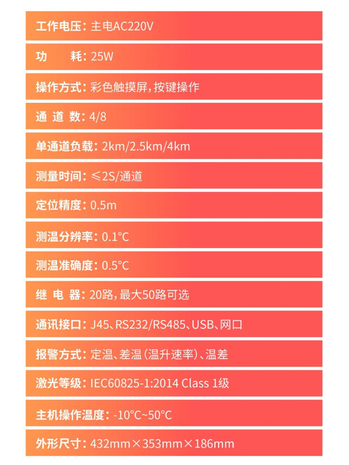 大华消防工业消防感温光纤新品参数