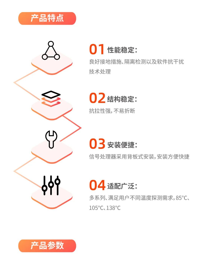 大华消防工业消防感温电缆新品特点