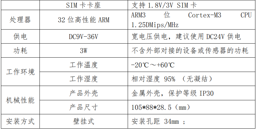 AC-CTU504采集传输终端技术参数