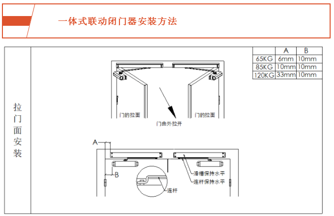 海康消防防火门监控系统一体式联动闭门器安装方法