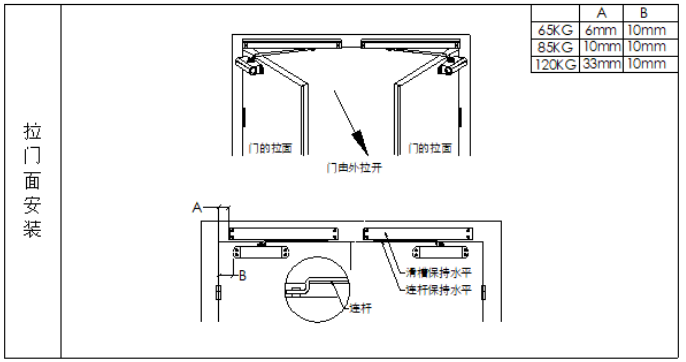 海康消防防火门监控系统一体式联动闭门器安装方法