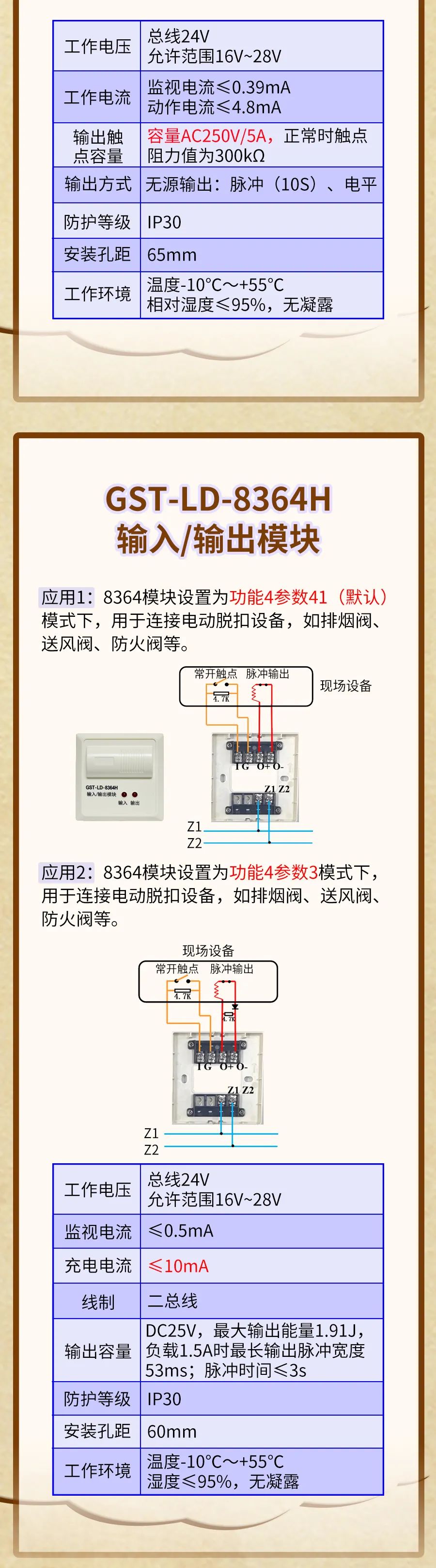 GST-LD-8364H输入输出模块接线图