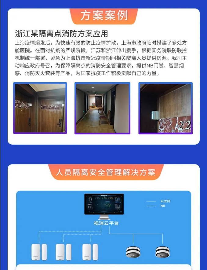 方舱医院智慧消防解决方案