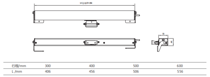 ZTM3530/W电动弯链式开窗器外形尺寸