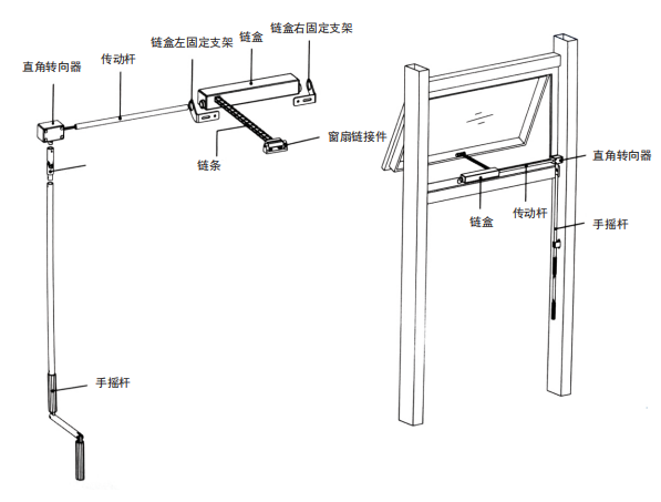 ZTM-A35-300A手摇链式开窗器应用范围及安装