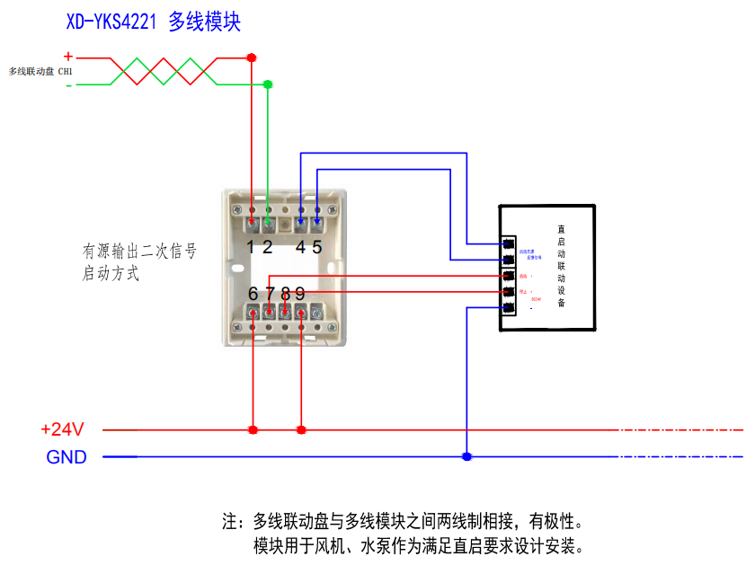 XD-YS4221多线模块有源输出二次信号启动方式接线图