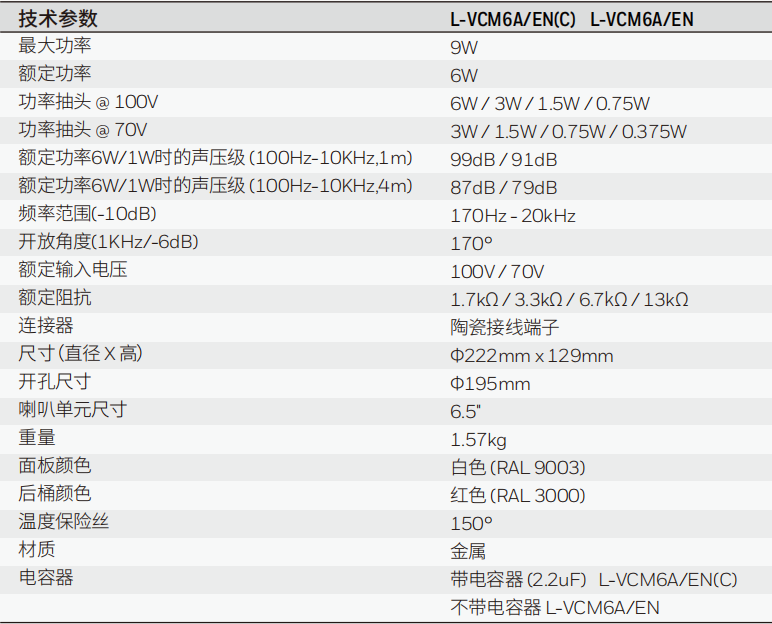 L-VCM6A/EN(C) L-VCM6A/EN金属天花扬声器（带后桶）功能参数