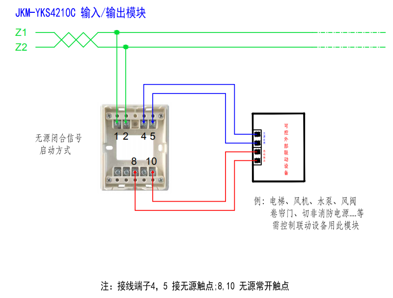 JKM-YKS4210C输入/输出模块接线图