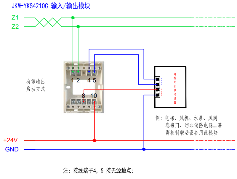 JKM-YKS4210C输入/输出模块接线图